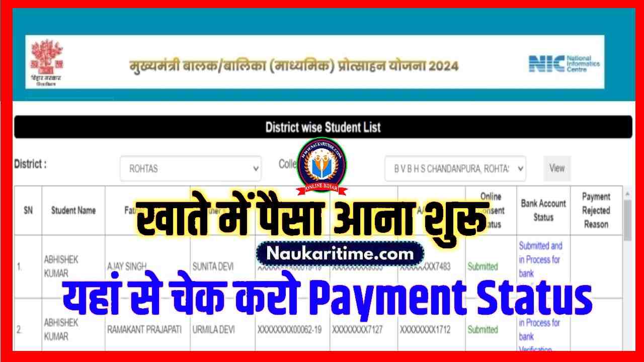 Bihar Board 10th Pass Scholarship 2024 Payment Check बहर बरड