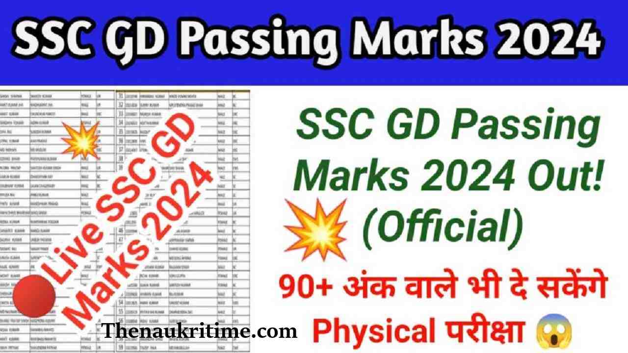 Live SSC GD Passing Marks 2024 (Qualifying Marks) 90 अंक पाने वाले का