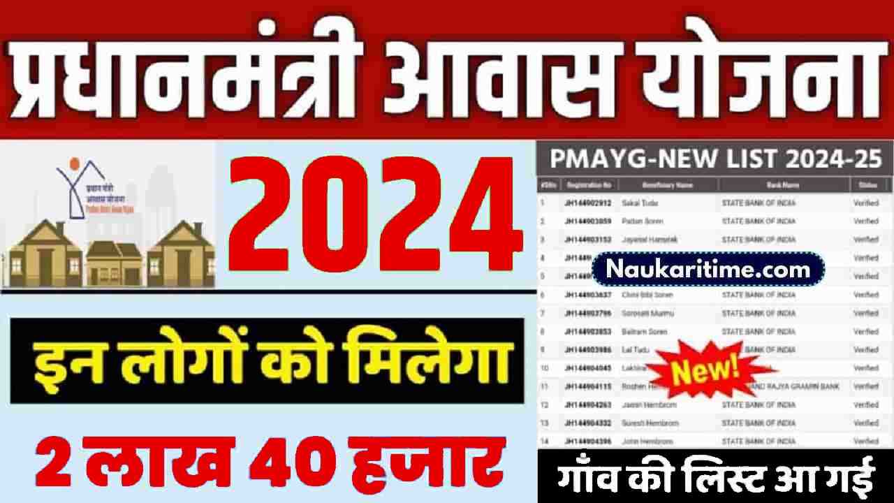 PM Awas Scheme List Check 2024