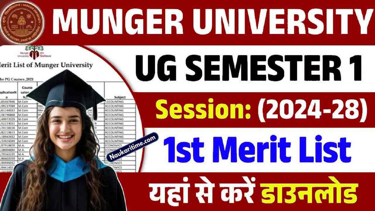 Munger University UG 1st Merit List 2024-28