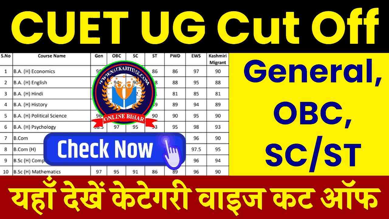 CUET UG Cut Off 2024: सीयूईटी की केटेगरी वाइज कट ऑफ जारी, यहाँ से चेक ...